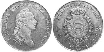 Riksdaler 1775-1777