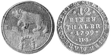 1/12 Tolaru 1799