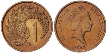 Cent 1986-1988
