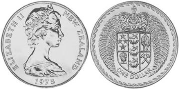 Dollar 1967