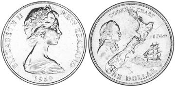 Dollar 1969