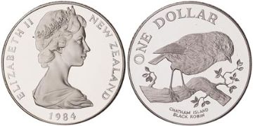 Dollar 1984