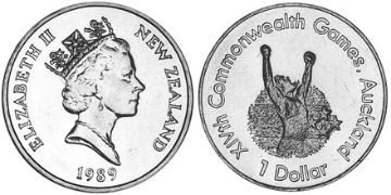 Dollar 1989