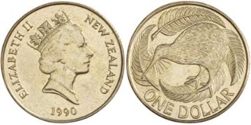 Dollar 1990-1998