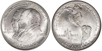 Half Dollar 1923