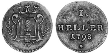 Heller 1780-1801