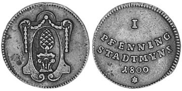 Fenik 1780-1803