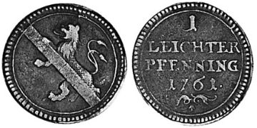 Fenik 1761