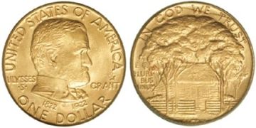 Dollar 1922