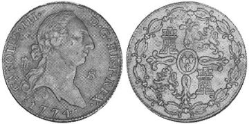8 Maravedis 1772-1788
