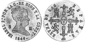 8 Maravedis 1837-1850