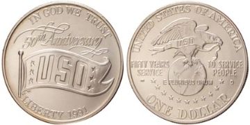 Dollar 1991