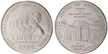 Dollar 1994