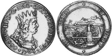 Tollero 1701-1704