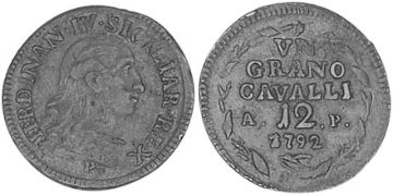 Grano 1788-1793