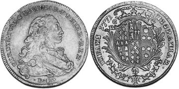 6 Ducati 1769-1781