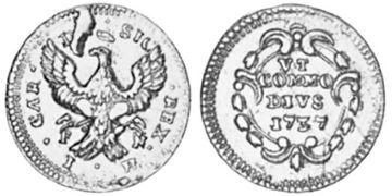 Grano 1737-1738