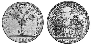 2 Doppie D´oro 1786-1787