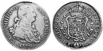 2 Escudos 1793-1808