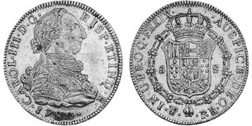 8 Escudos 1778-1788