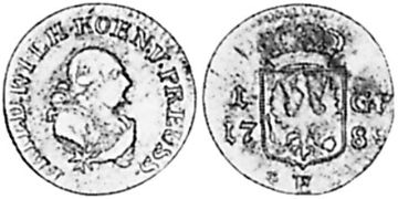 Groschen 1787-1798