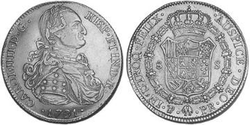 8 Escudos 1791