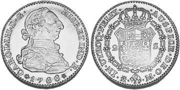 2 Escudos 1786-1788