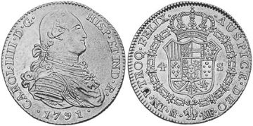 4 Escudos 1788-1803