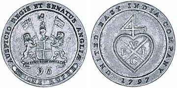 1/96 Rupie 1797