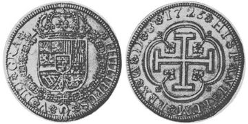 8 Escudos 1725