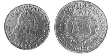 8 Escudos 1729-1738