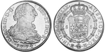 8 Escudos 1771-1784