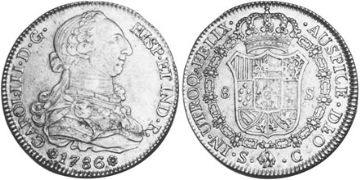 8 Escudos 1786-1788