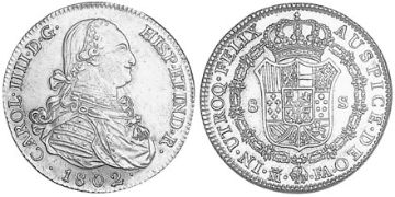 8 Escudos 1788-1805