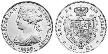 10 Escudos 1865-1868