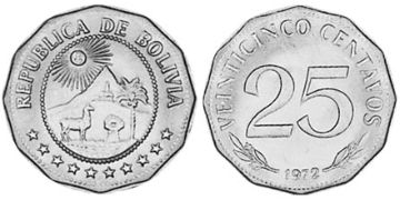 25 Centavos 1971-1972