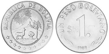Peso Boliviano 1968-1980