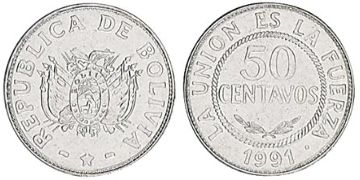 50 Centavos 1987-2008