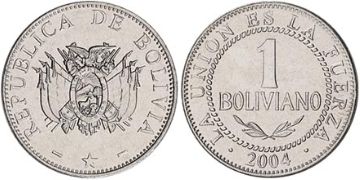 Boliviano 1987-2008