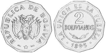 2 Bolivianos 1995-2008