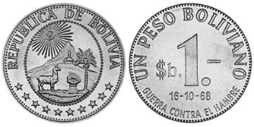 Peso Boliviano 1968