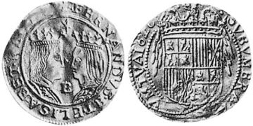 Trentin 1622-1633