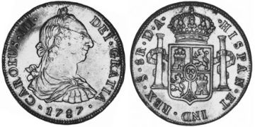 8 Reales 1773-1789