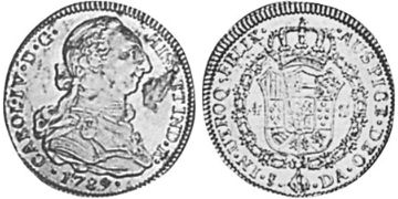 4 Escudos 1789-1791