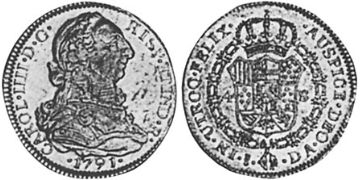 4 Escudos 1791