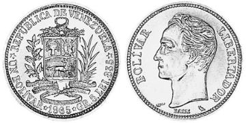 Bolívar 1960-1965