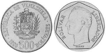 500 Bolívarů 1998